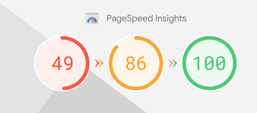 Tăng tốc PageSpeed cho website của bạn